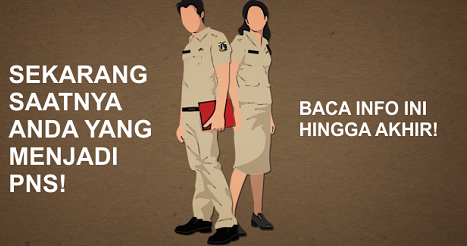soal TWK CPNS